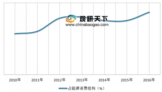 滁州2020年gdp破三千了吗_安徽16市去年GDP出炉 合肥首破万亿,滁州增速第一(2)