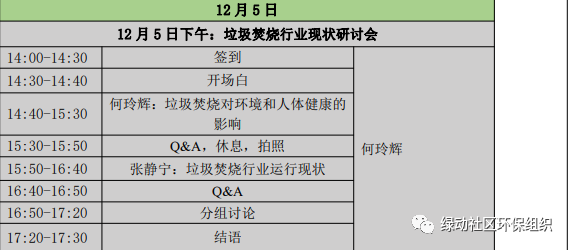 垃圾人口_不同人眼中的垃圾分类,你分对了吗(3)