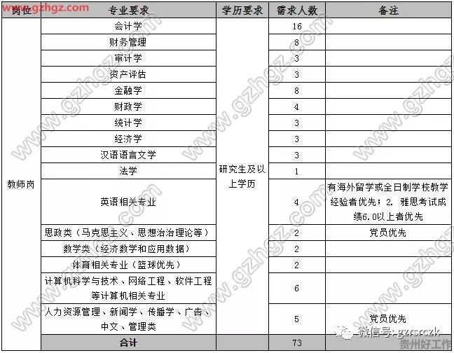 人口学校活动记录_华南师范大学男女同学牵手被 严肃批评 图