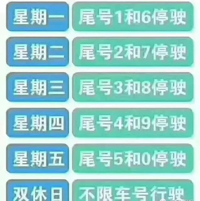重庆车辆限行规则