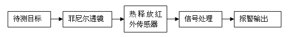 文章配图-6