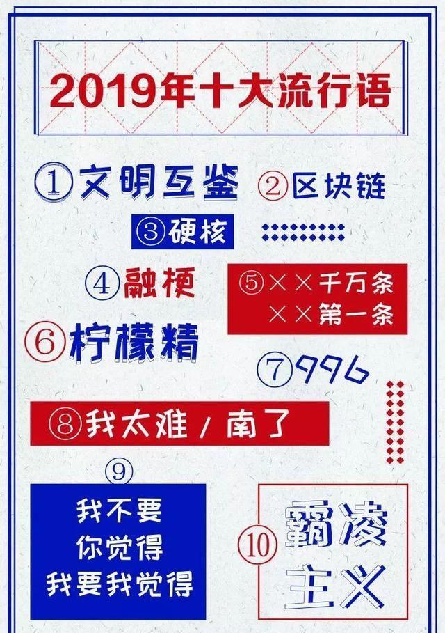 公务员申论热点分析:2019十大网络流行语，你怎么看?