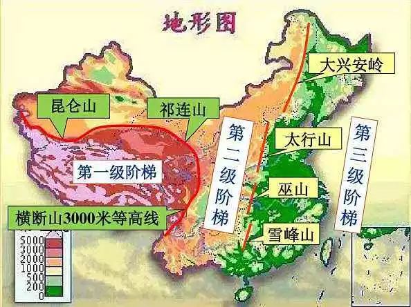 新疆地区,黄土高原,四川盆地和云贵高原,是中国地势的第二级阶梯