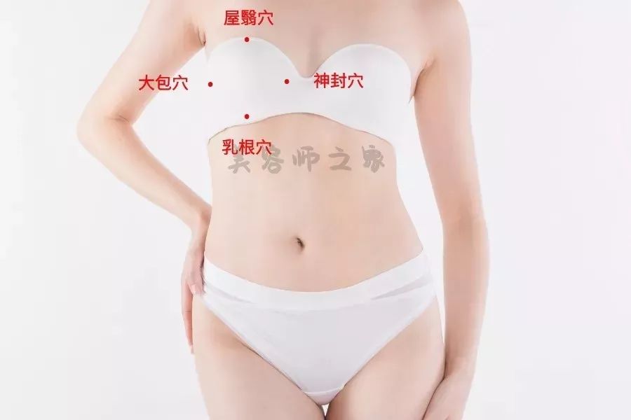 乳房有青筋代表什么？关于乳房的10大学问！