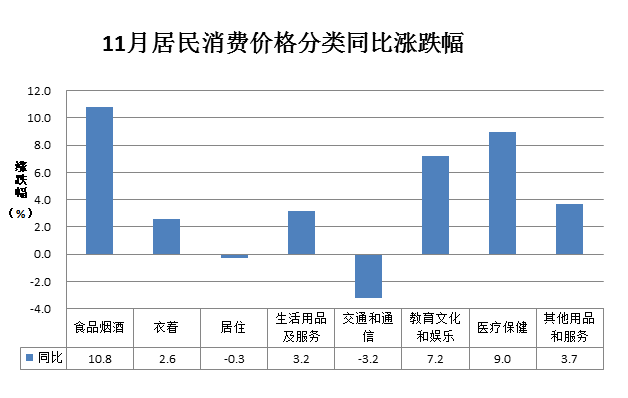 杭州味庄人均消费_支付宝杭州消费券图(2)