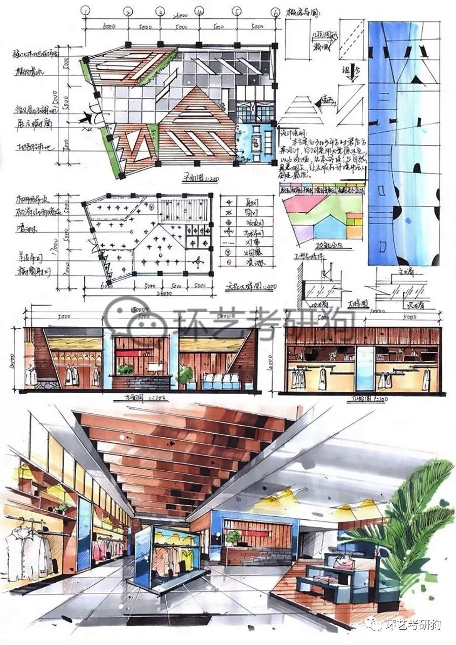 室内快题丨商业展示空间(服装箱包家居茶叶等专卖店)专题作品集锦