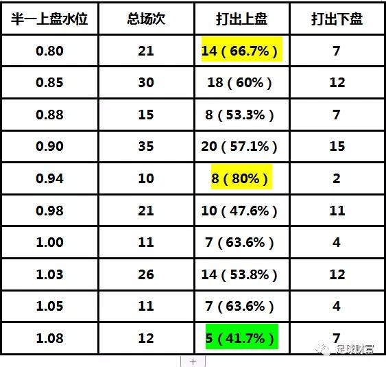 意甲直播免费直播_意甲赛程_意甲