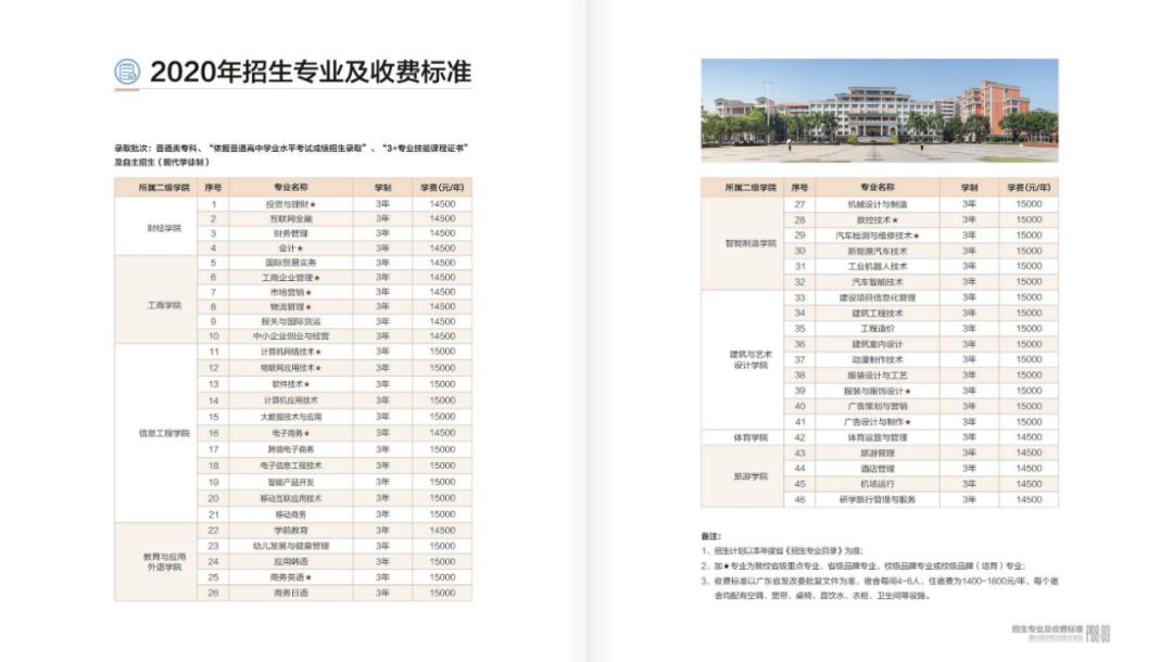 惠州博罗2020全年gdp_河北石家庄与广东惠州的2020上半年GDP出炉,两者排名怎样(2)