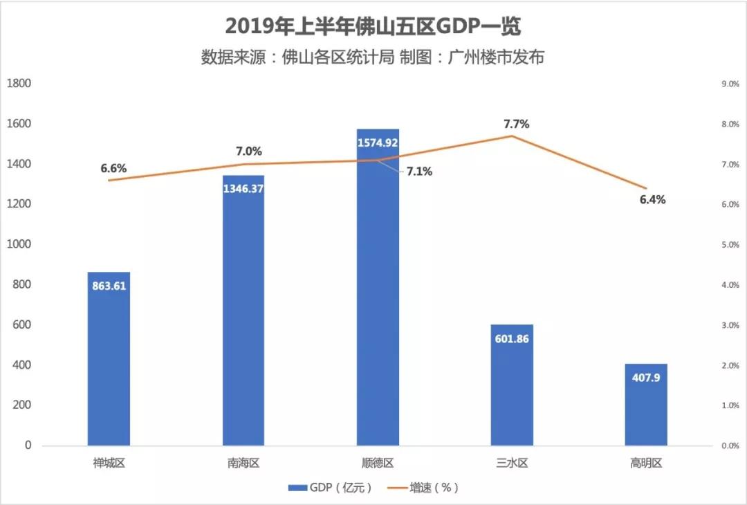 三水人口_山东省乐平镇是哪个市在管