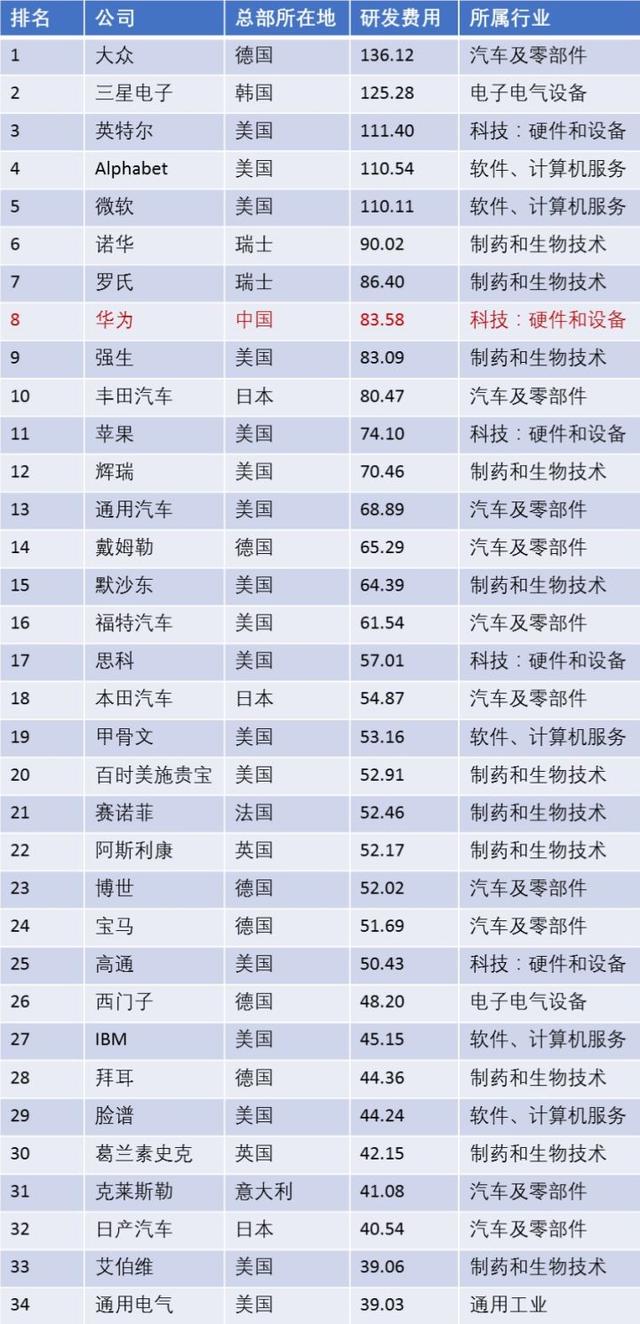 人口基数大_也从开户数聊聊当下的行情