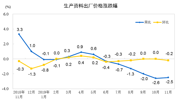 人口减少对生产可能性曲线_生产可能性曲线