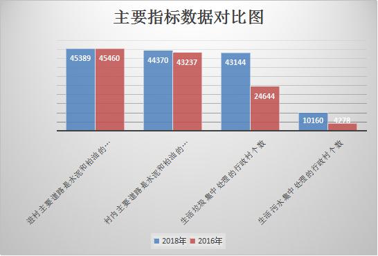 苏州2018年末经济总量_苏州经济