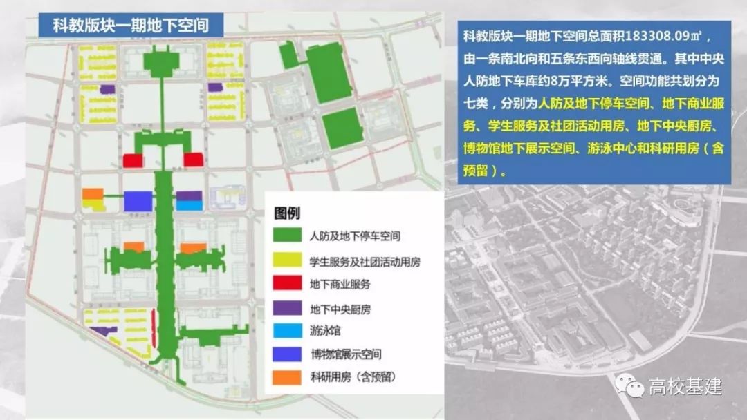 超详细,全干货!一起看西安交通大学中国西部科技创新港的规划与建设