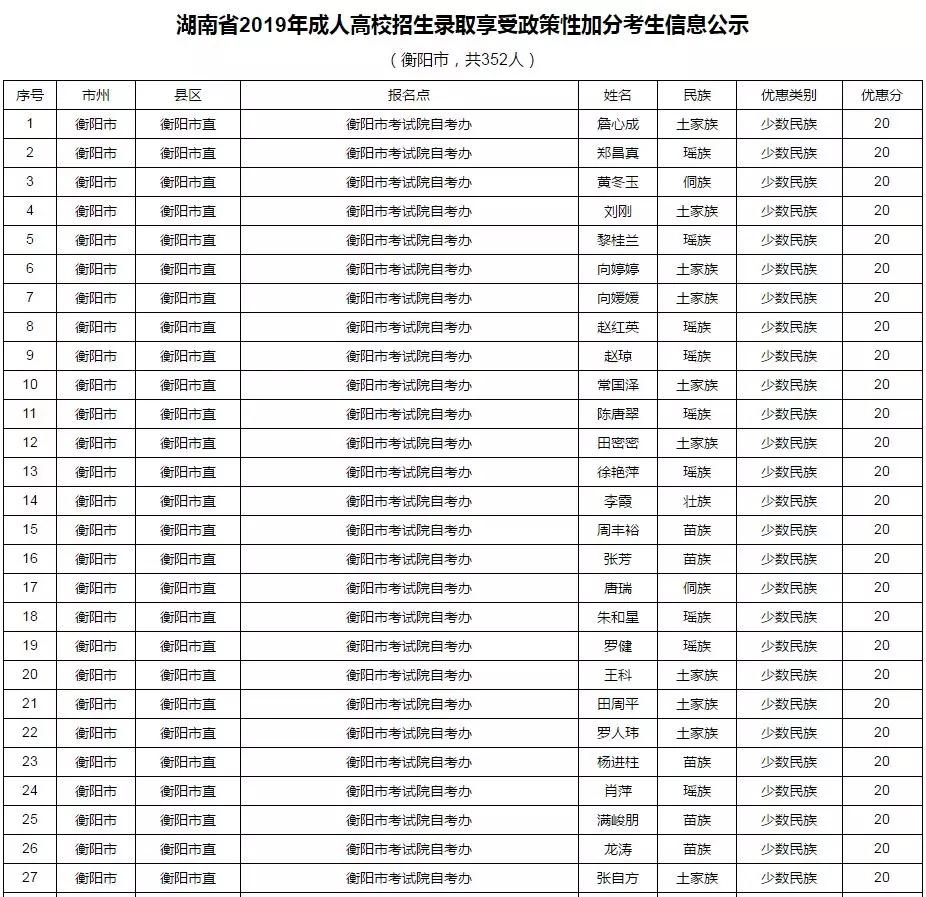 48ff4e50d1f643e2850fb706bd8db36c.JPG