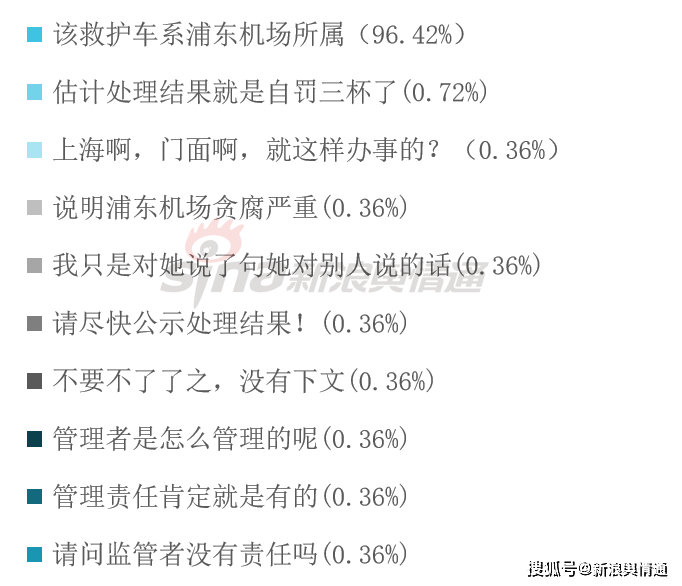 救护车简谱(2)