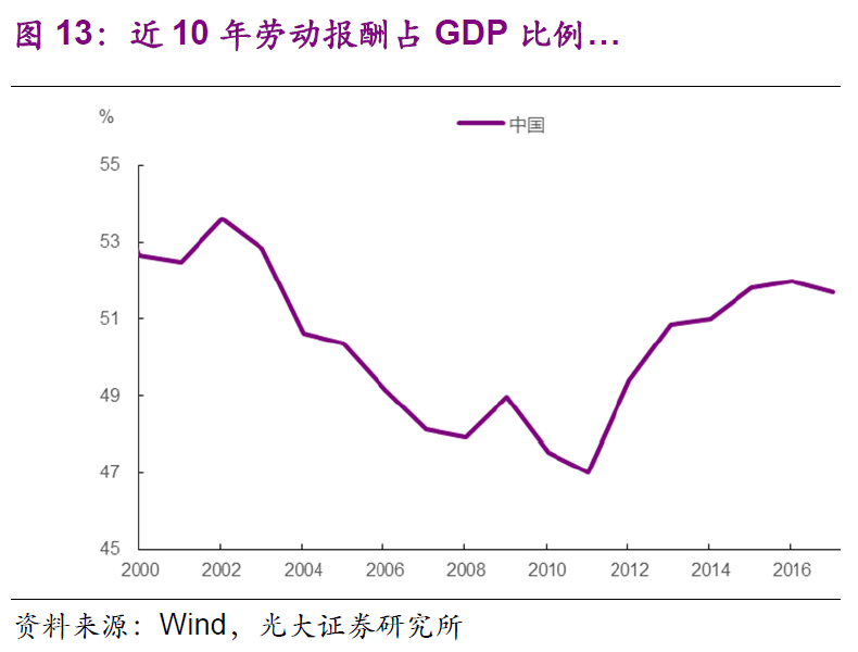 gdp保六_2020年,那件比GDP 保6 更重要的事(3)