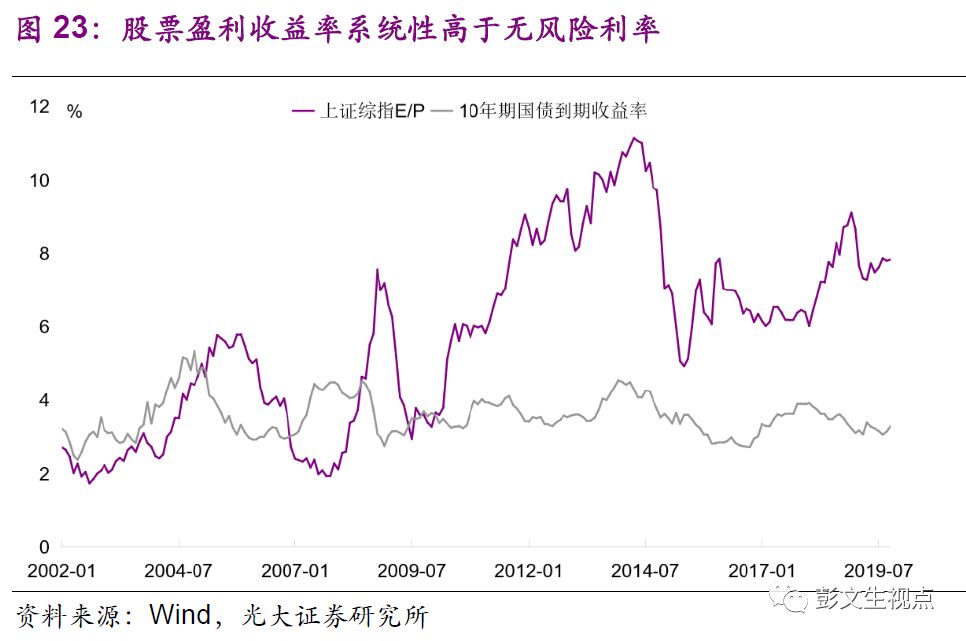 gdp保六_2020年,那件比GDP 保6 更重要的事