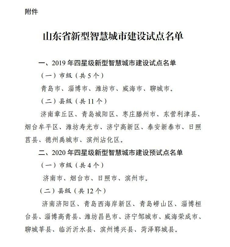 聊城这里入选！2019山东省新型智慧城市建设试点名单出炉