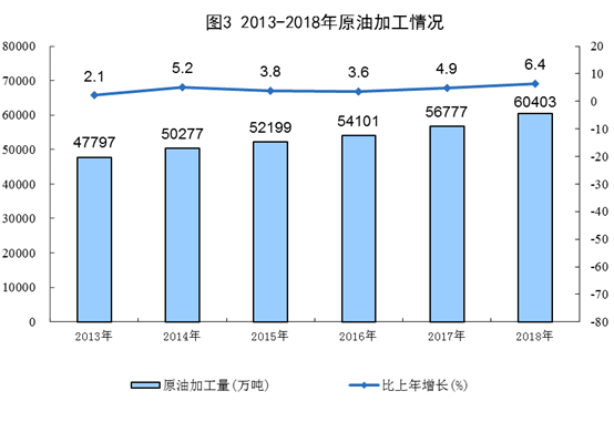 进口配额乘gdp_中国gdp增长图