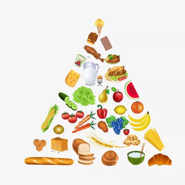 什么是健康饮食呢 57e934974f854127a01a5dcf531cd207.jpeg