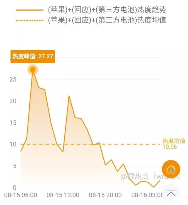 中国人均市值_中国地图