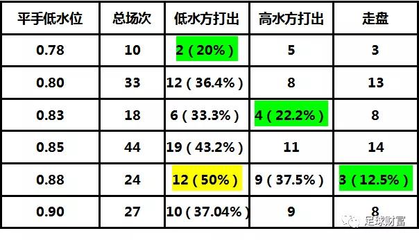 意甲赛程_意甲直播免费直播_意甲