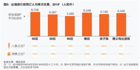 2019年贵州省人口_贵州省人口分布图(2)