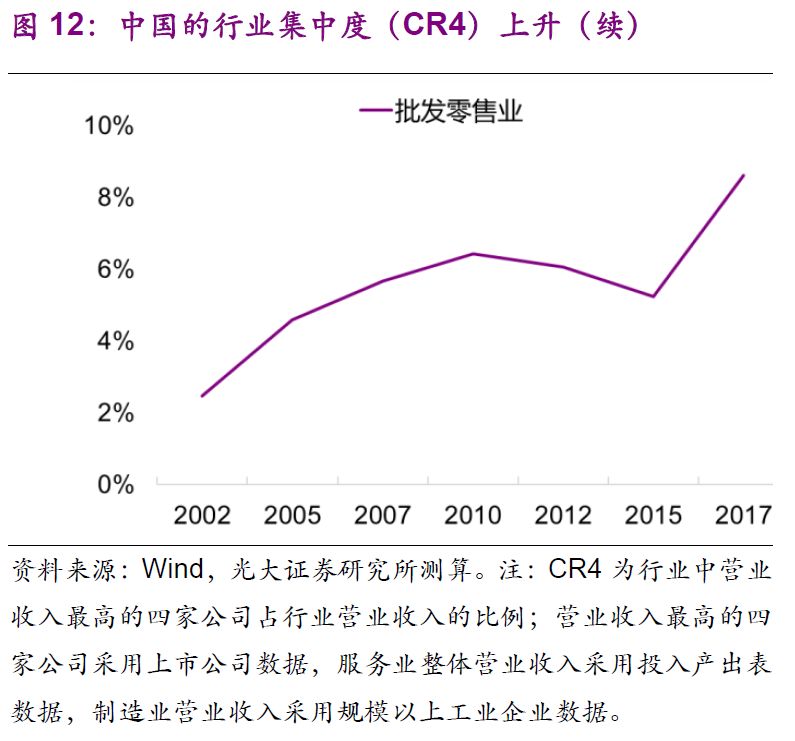 gdp演讲稿_图表 财经专线 我国已有23个城市GDP过千亿元