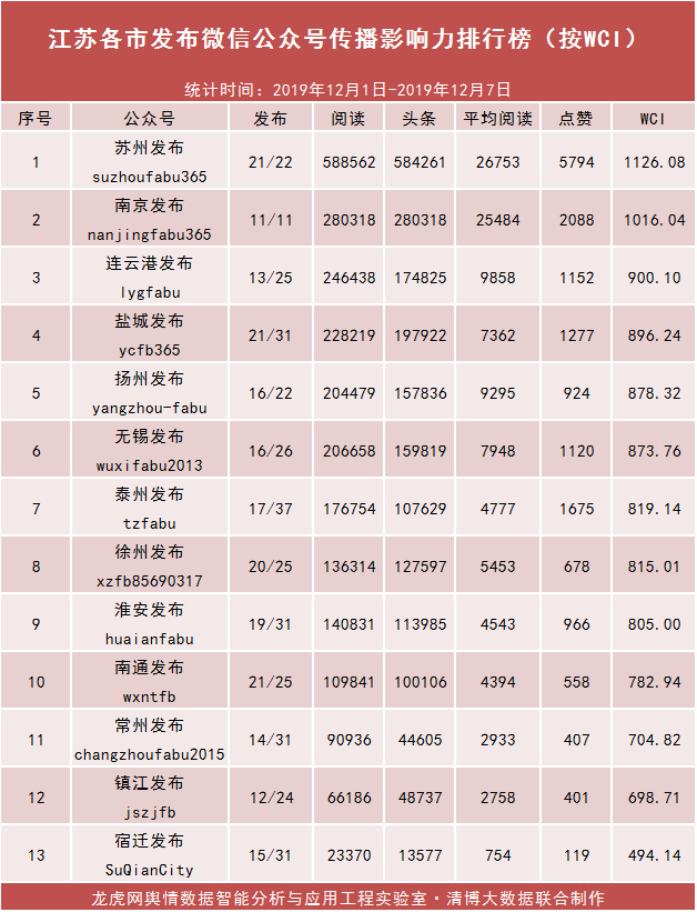 刑法排名_古代刑法图片