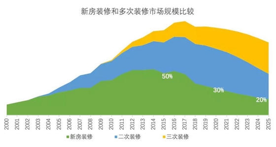 历史上人口高峰过后_人站在高峰上的图片(2)