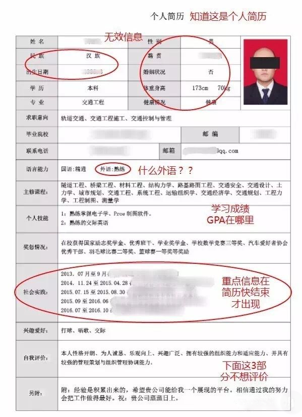 个人简历怎么写200字 6d8bd5efefc24bd0bc1fadef93a6c6e1.png