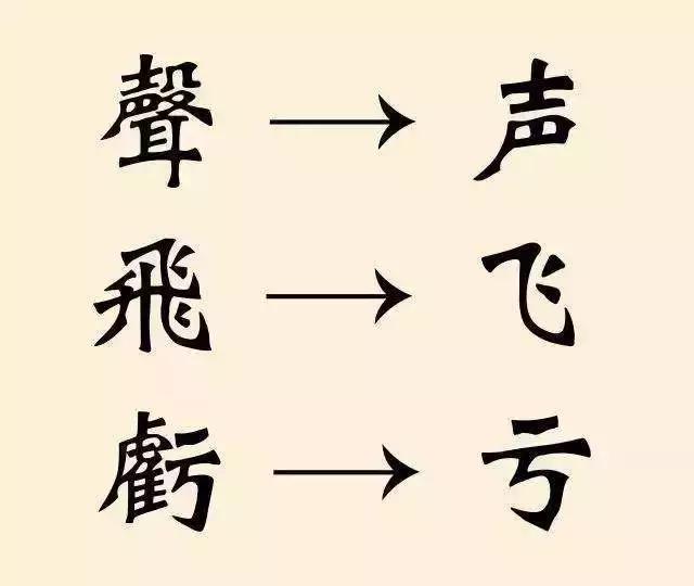 中小学要学繁体字?教育部回复来了