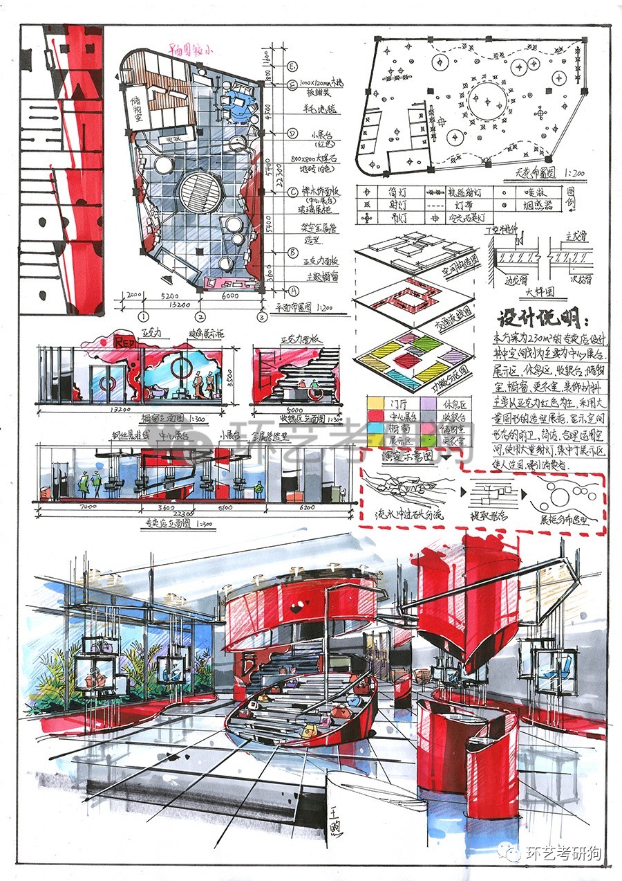 室内快题丨商业展示空间(服装箱包家居茶叶等专卖店)专题作品集锦