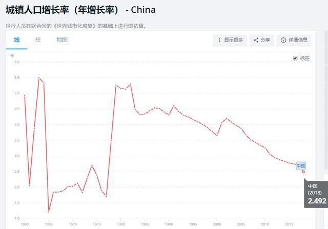 菲律宾首都2020年gdp_2020年前三季度,菲律宾GDP为2559亿美元,相当于中国哪个省份(2)