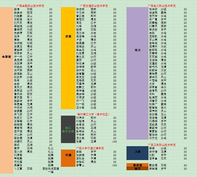 博白人口_博白这些人每年可以申请两万块