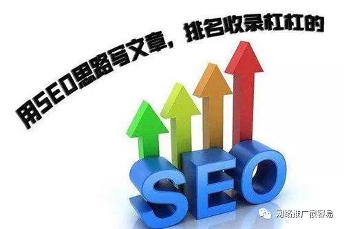 seo伪原创文章 来自搜狐网