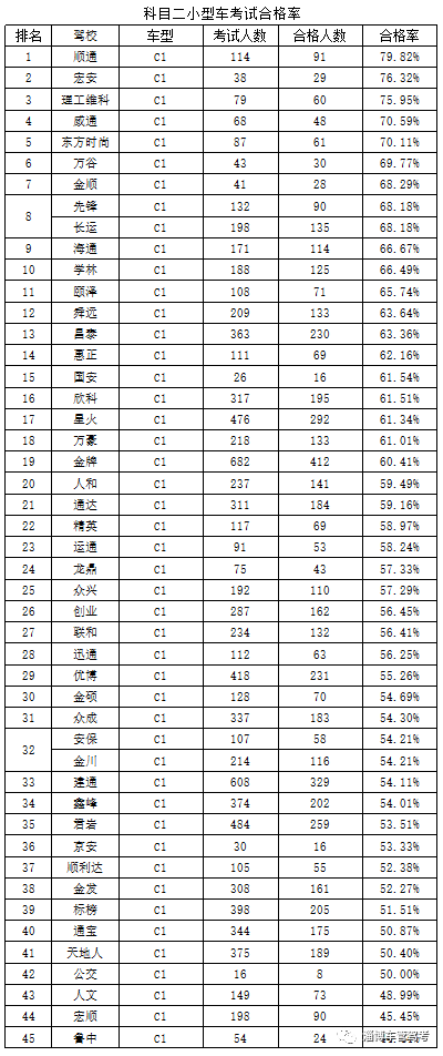 张店人口数量_政策解读丨张店这四类人可享受医疗保险优惠政策(3)