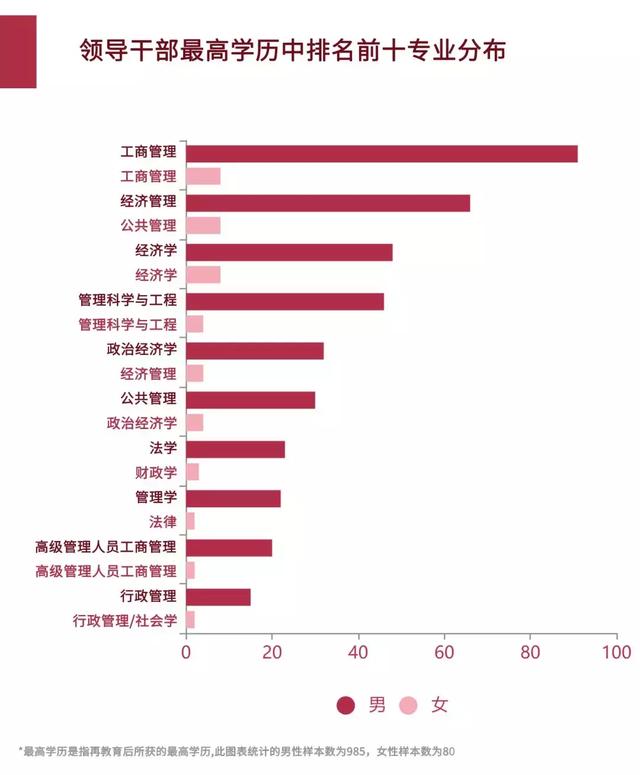 河南女人人口_河南女人图片(2)