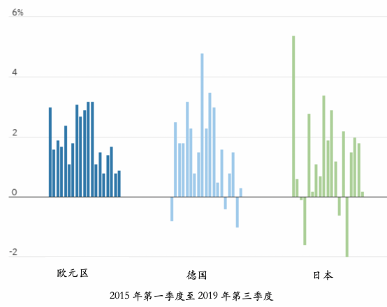 2020年欧盟gdp(3)