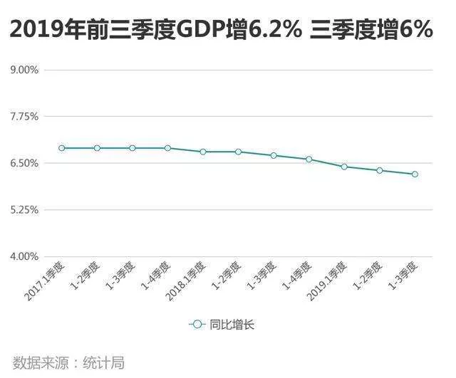 再不能GDP_不能说的秘密