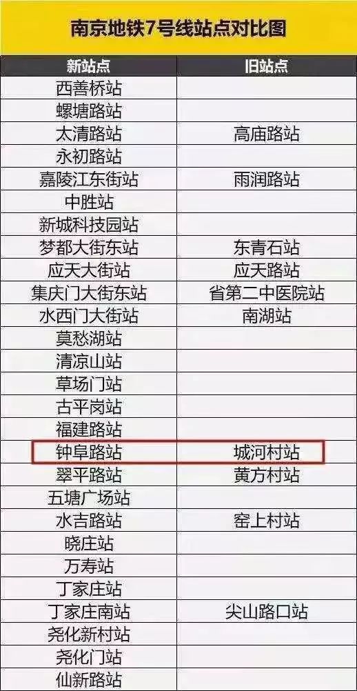 一个村10年人口不变_近10年人口出生率图(3)