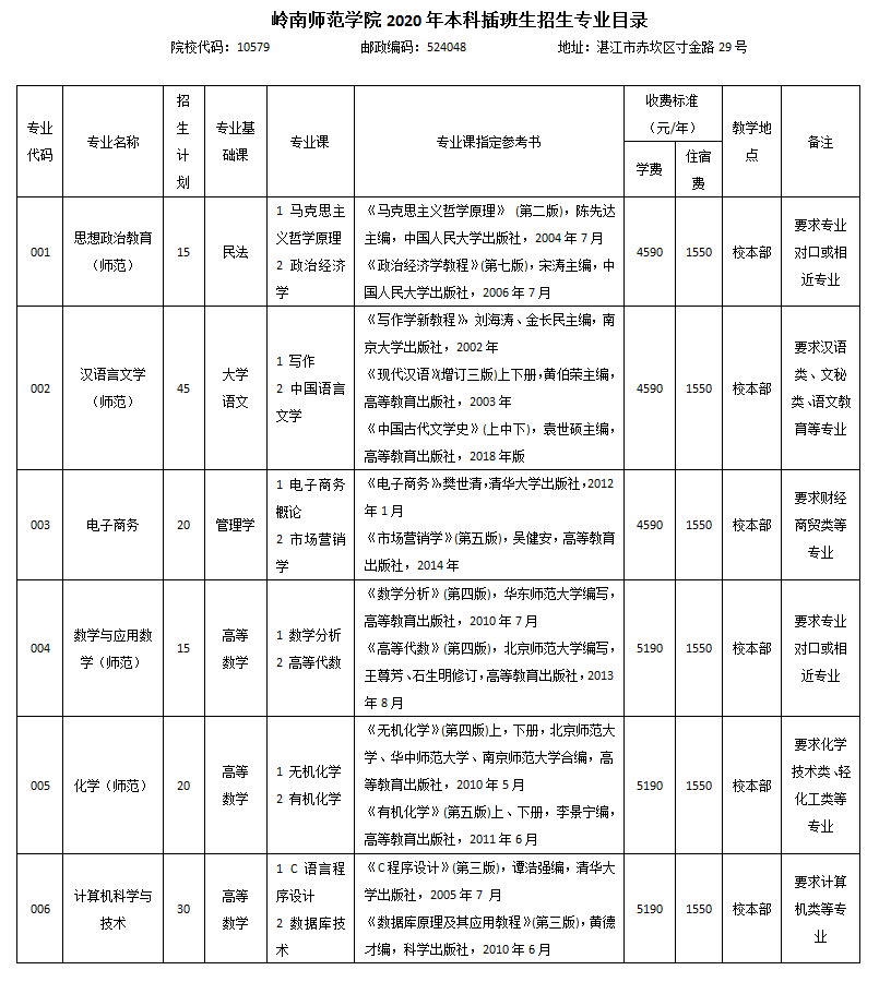 2020韶关市人口流入_韶关市第一中学的图片(3)