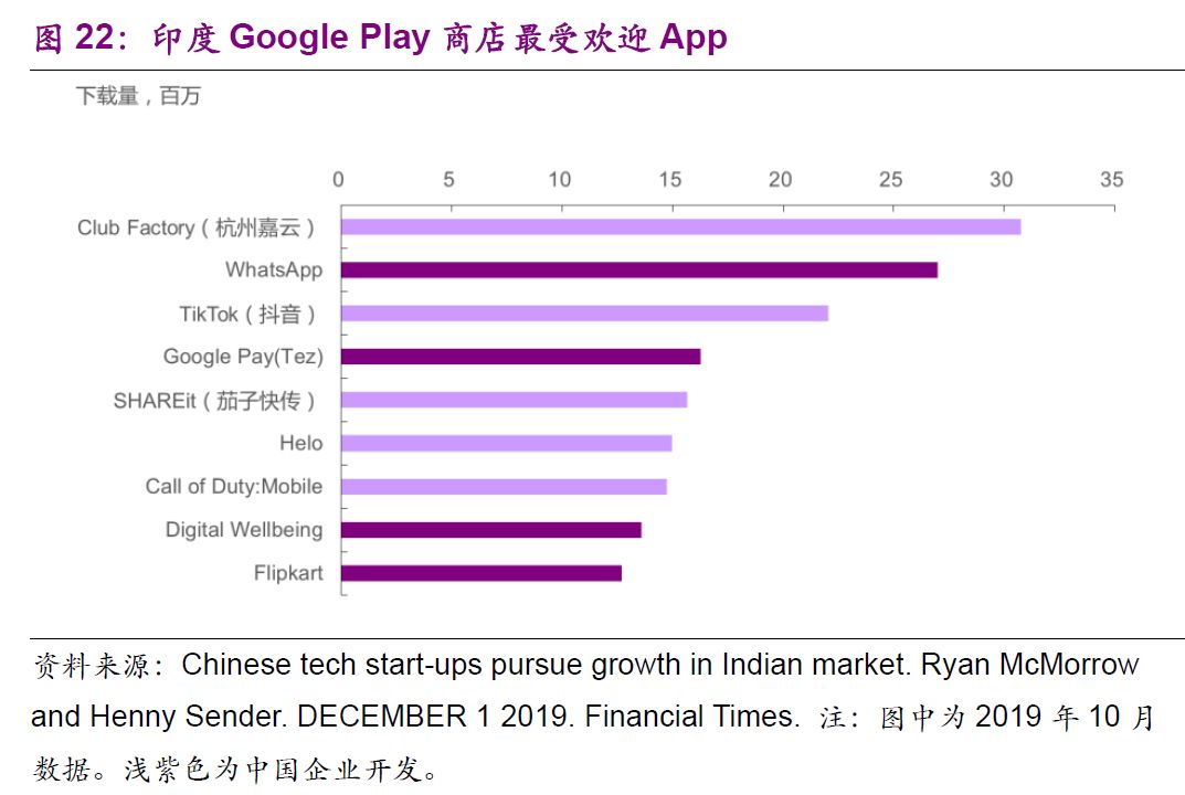 gdp演讲稿_图表 财经专线 我国已有23个城市GDP过千亿元