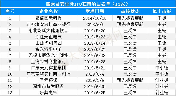 杭州咨询公司排名_杭州西湖图片(3)
