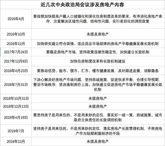 阳春gdp_2016最具体育活力城市排行榜 发布