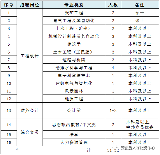 903d9eca98b545c69695925fde2b7c68.png