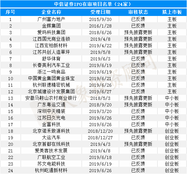 杭州咨询公司排名_杭州西湖图片(2)