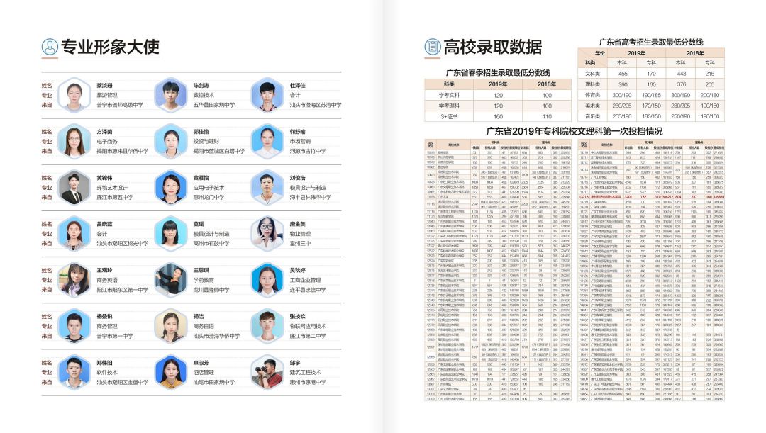 惠州博罗2020全年gdp_河北石家庄与广东惠州的2020上半年GDP出炉,两者排名怎样