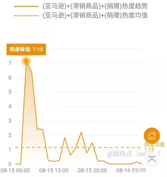 中国人均市值_中国地图(3)