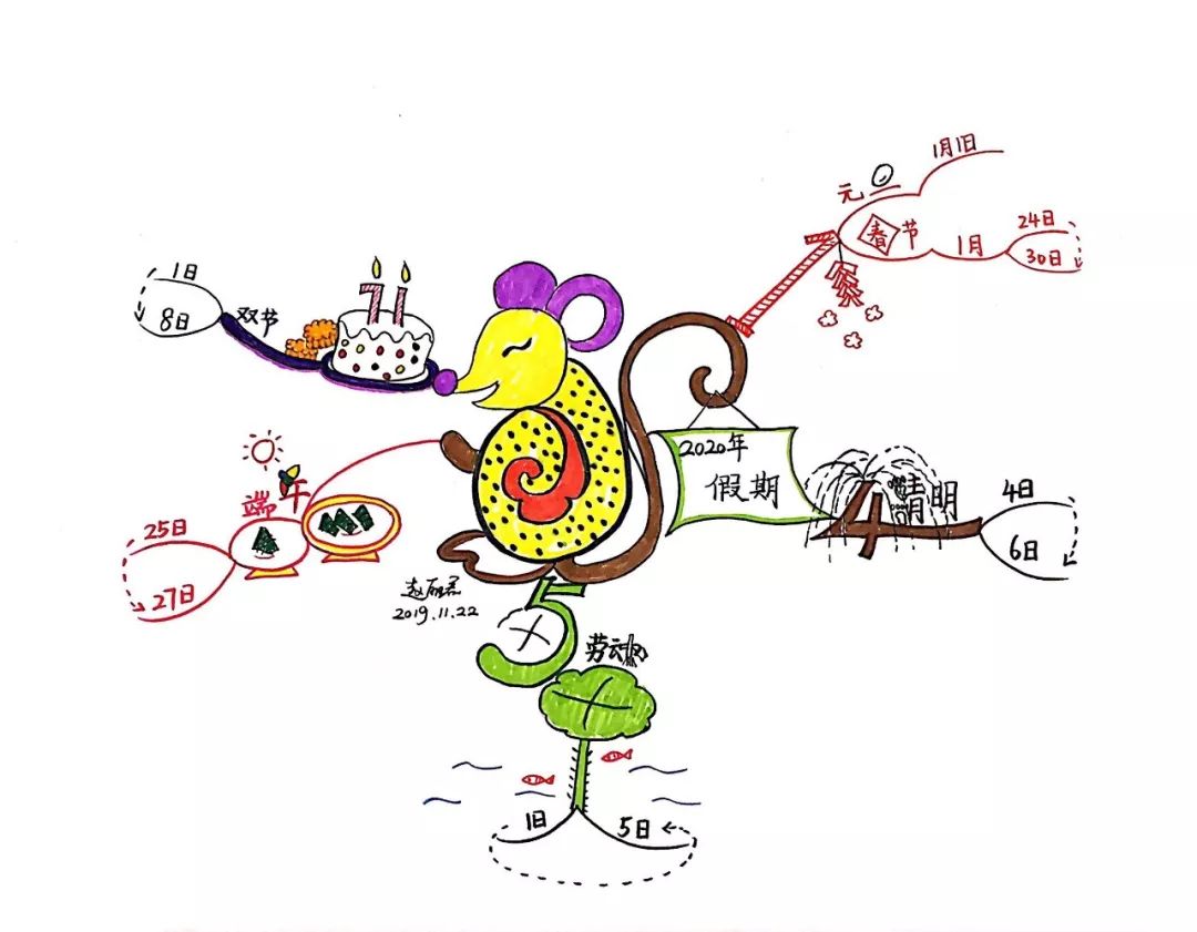 【升维思考】思维导图版2020放假安排!